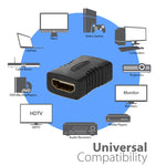 محول HDMI 19 دبوس أنثى إلى HDMI 19 دبوس أنثى، HDMI أنثى إلى أنثى