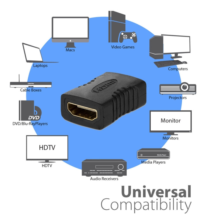 محول HDMI 19 دبوس أنثى إلى HDMI 19 دبوس أنثى، HDMI أنثى إلى أنثى