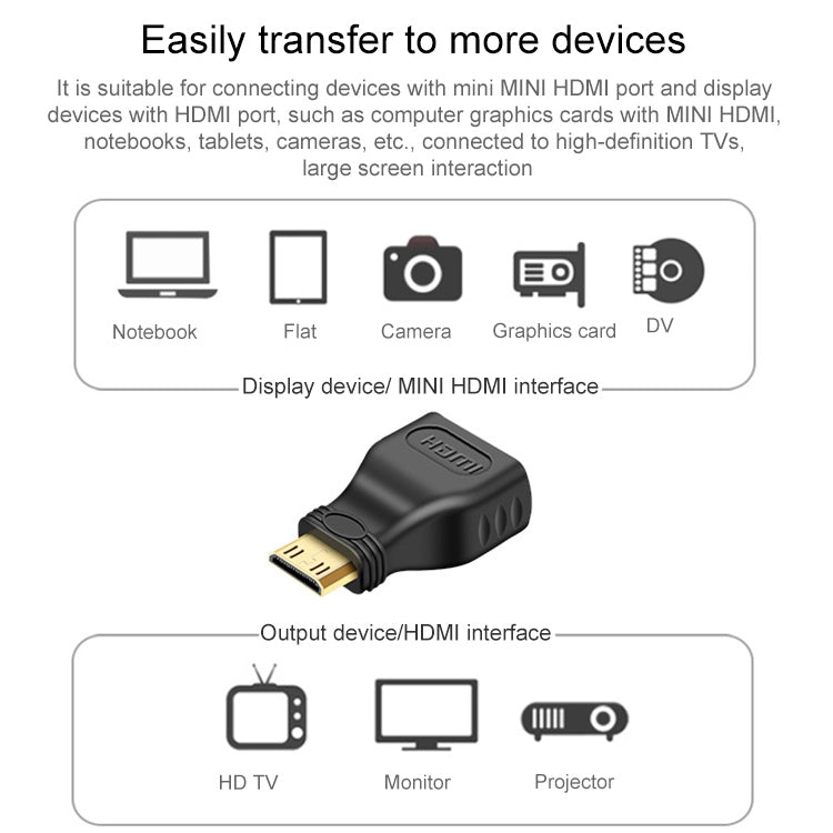 محول Mini HDMI ذكر مطلي بالذهب إلى HDMI 19 دبوس أنثى، Mini HDMI ذكر إلى HDMI أنثى