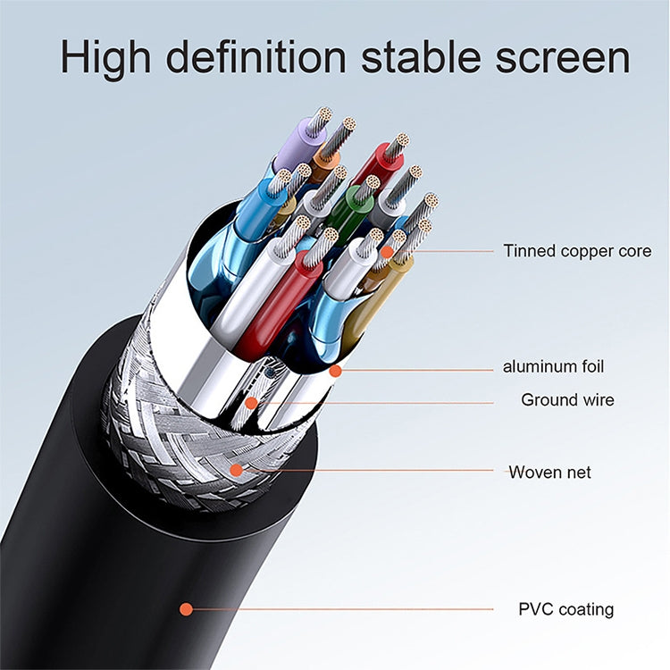 كابل HDMI صغير بطول 16 سم، HDMI ذكر مطلي بالذهب إلى HDMI أنثى 19 دبوس، HDMI صغير ذكر، الطول: 16 سم