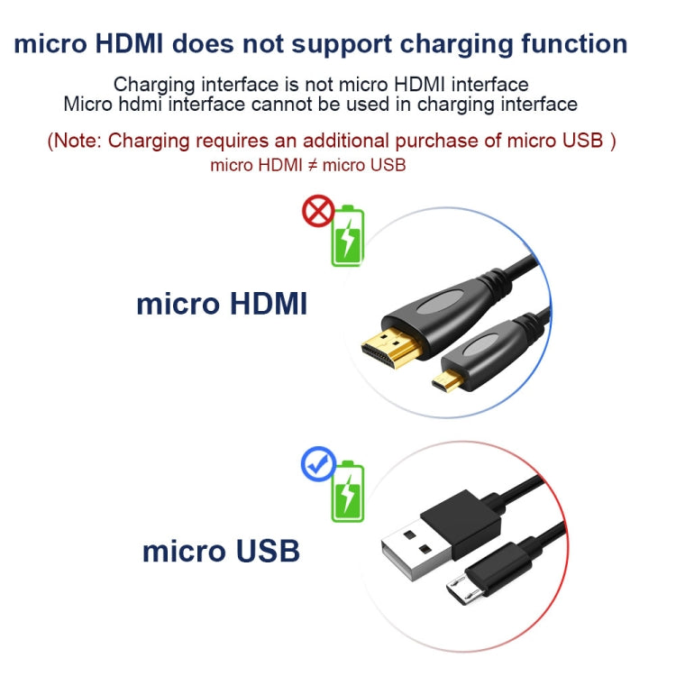 كابل Micro HDMI ذكر مطلي بالذهب 3D 1080P بطول 1.8 متر إلى HDMI ذكر للأجهزة المحمولة والكاميرات وجوبرو، Micro HDMI مطلي بالذهب، الطول: 1.8 متر