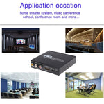 محول فيديو NK-10II من HDMI إلى HDMI/CVBS/AV، HDMI إلى HDMI/CVBS/AV