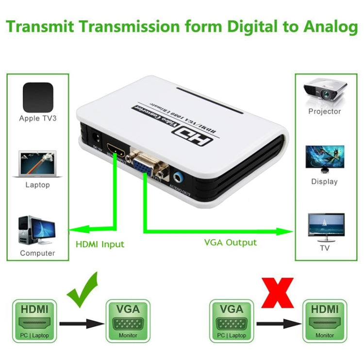 محول HDMI إلى VGA رقمي إلى تناظري مع كابل صوت فيديو بدقة 1080P لأجهزة Xbox 360 وPS3 وPS4 والكمبيوتر المحمول والتلفاز وجهاز العرض، HDMI إلى VGA (أبيض)
