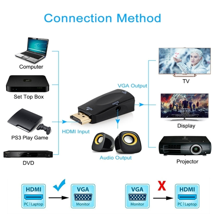 محول HDMI إلى VGA وصوت بدقة Full HD 1080P للتلفاز عالي الدقة / الشاشة / جهاز العرض، HDMI ذكر إلى VGA + صوت (أسود)، HDMI ذكر إلى VGA + صوت (أبيض)