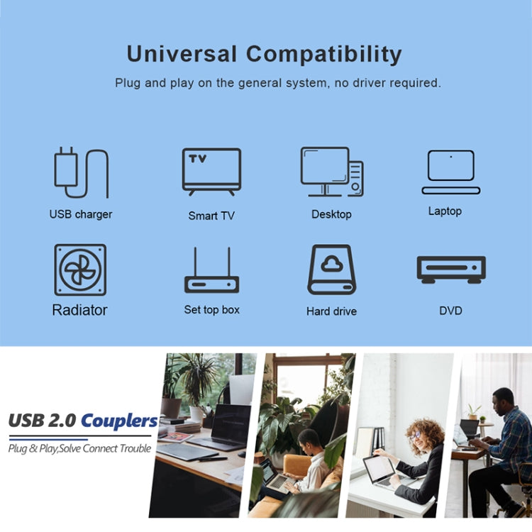 محول USB 2.0 AM إلى AF بزاوية 90 درجة، يدعم وظيفة OTG، بزاوية 90 درجة لليمين، بزاوية 90 درجة لليسار