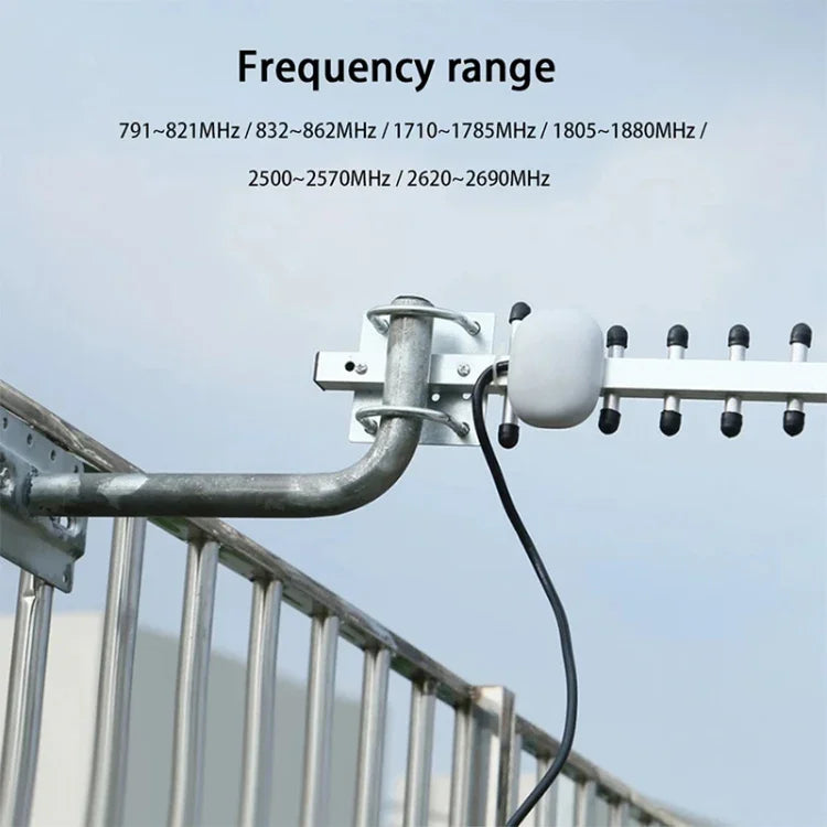 High Gain 28dBi SMA Plug 4G 696-960MHz / 1710-2690MHz Yagi Antenna, Antenna
