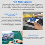 LC-LC Single-Core Single Mode Fiber Optic Jumper, Length: 10m, Single-Core Single Mode (10m)