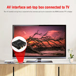 محول فيديو HDV-M610 صغير الحجم بدقة Full HD 1080P من HDMI إلى AV/CVBS، HDMI إلى AV/CVBS (صغير)