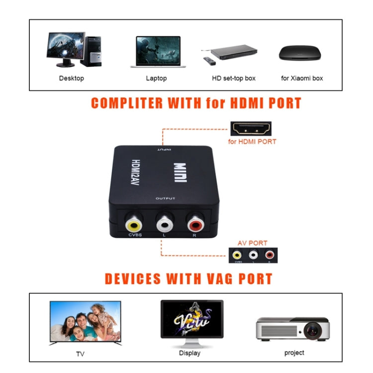 محول فيديو صغير VK-126 بدقة HD من HDMI إلى AV/CVBS، HDMI إلى AV/CVBS