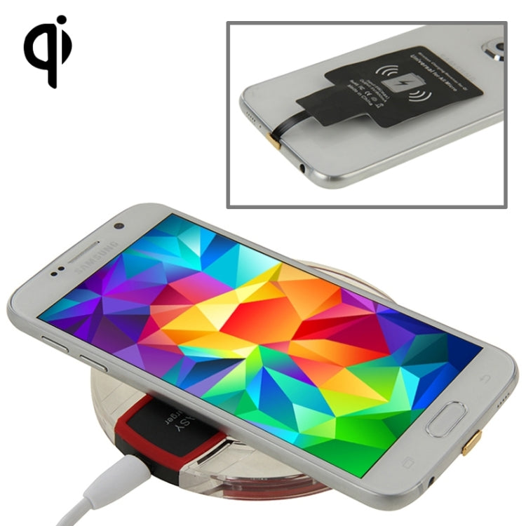 لهاتف Galaxy Note Edge / N915V / N915P / N915T / N915A
