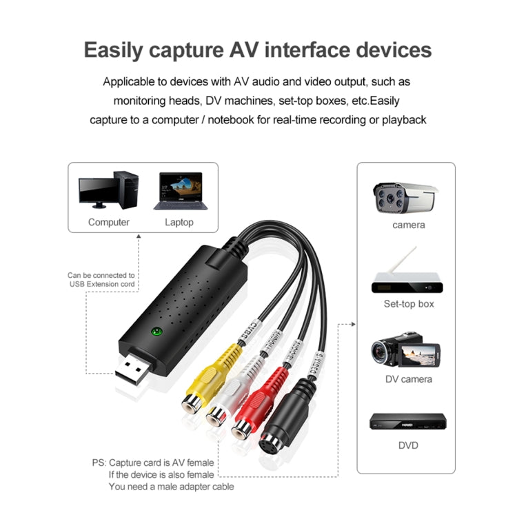صانع DVD USB 2.0 لالتقاط وتحرير الفيديو (Easy CAP)، يدعم تنسيق ضغط MPEG-1/MPEG-2، شريحة: MA2106، DC60، شريحة MA2106، شريحة EM2860