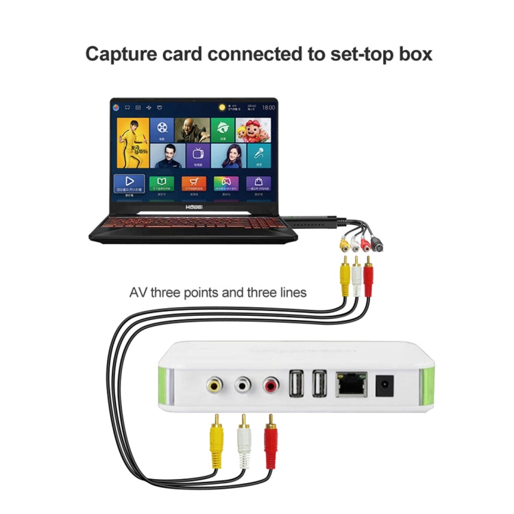 صانع DVD USB 2.0 لالتقاط وتحرير الفيديو (Easy CAP)، يدعم تنسيق ضغط MPEG-1/MPEG-2، شريحة: MA2106، DC60، شريحة MA2106، شريحة EM2860