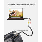 صانع DVD USB 2.0 لالتقاط وتحرير الفيديو (Easy CAP)، يدعم تنسيق ضغط MPEG-1/MPEG-2، شريحة: MA2106، DC60، شريحة MA2106، شريحة EM2860