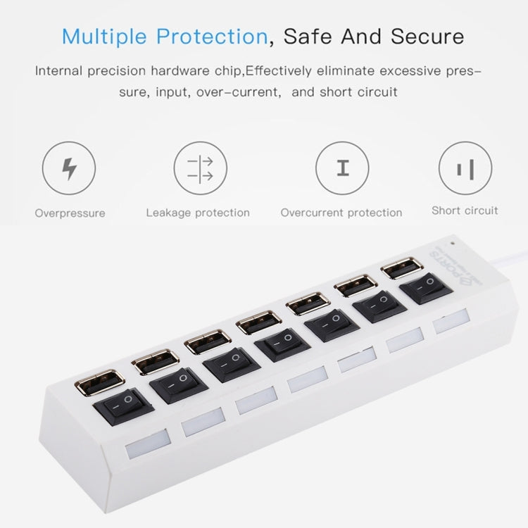 موزع USB 2.0 بسبع منافذ بسرعة عالية 480 ميجابت/ث مع مفتاح تشغيل/إيقاف و7 مصابيح LED، 7 منافذ (أبيض)، 7 منافذ (أسود)