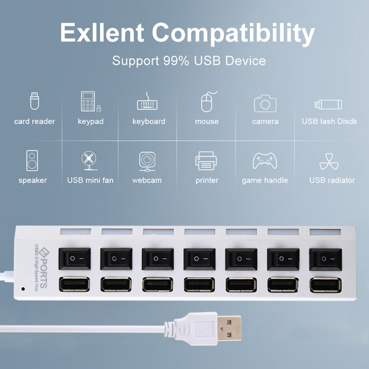 موزع USB 2.0 بسبع منافذ بسرعة عالية 480 ميجابت/ث مع مفتاح تشغيل/إيقاف و7 مصابيح LED، 7 منافذ (أبيض)، 7 منافذ (أسود)