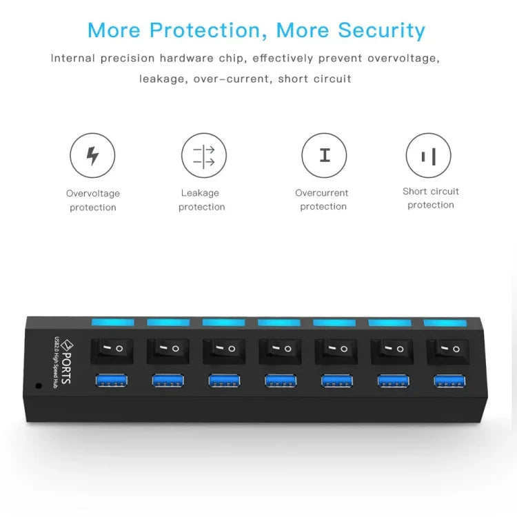 موزع USB 3.0 بسبع منافذ، سرعة فائقة 5Gbps، توصيل وتشغيل، يدعم 1TB، 7 منافذ (أسود)، 7 منافذ (أبيض)