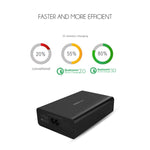 شاحن USB VEDFUN TurboCube D620 بستة منافذ للشحن السريع 3.0 + تقنية SDDC، قابس أوروبي/أمريكي/بريطاني