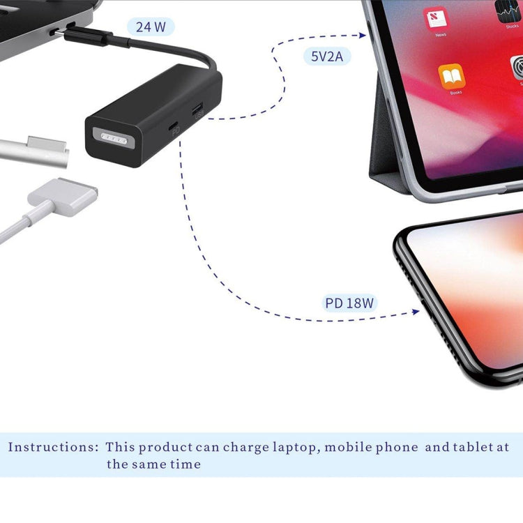 محول 3 في 1 MagSafe 1 / 2 + منفذ PD + USB إلى USB-C / Type-C