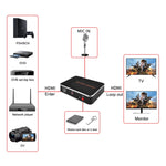 بطاقة التقاط فيديو EZCAP280H HD مسجل HDMI بدقة 1080P، EZCAP 280H