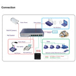مفتاح إيثرنت ESCAM POE 4+2 بستة منافذ، 4 منافذ POE بسرعة 10/100M بقدرة 120 واط، مفتاح شبكة، مسافة نقل: 150 متر، 6 منافذ