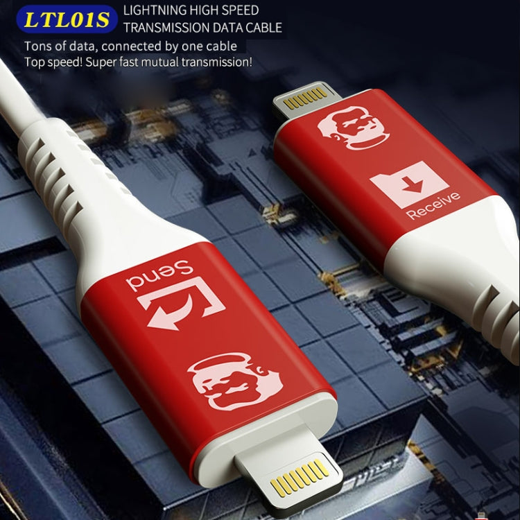 كابل بيانات USB Lightning عالي السرعة من MECHANIC لنقل البيانات من Type-C إلى Type-C