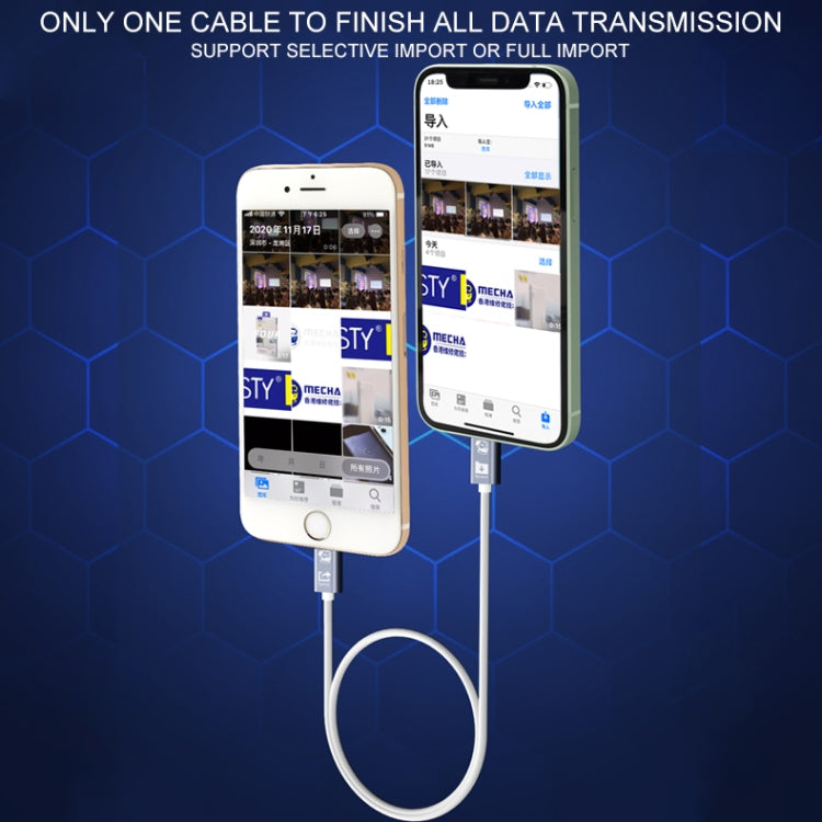 كابل بيانات USB Lightning عالي السرعة من MECHANIC لنقل البيانات من Type-C إلى Type-C