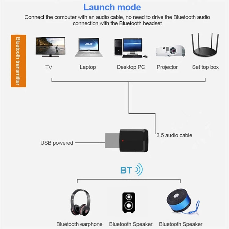 مستقبل صوتي بلوتوث 5.0 محول USB بلوتوث ومرسل بلوتوث يدعم Win8/10، ZF169