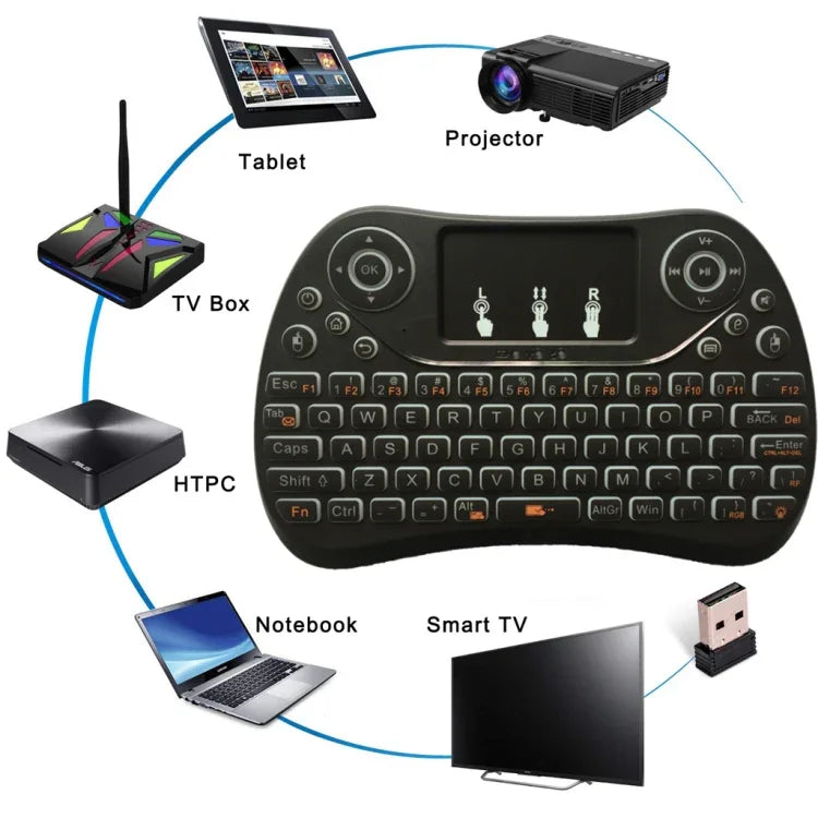 لوحة مفاتيح لاسلكية صغيرة I8 Max 2.4 جيجاهرتز مع لوحة لمس قابلة لإعادة الشحن، فأرة طيران ذكية للألعاب مع إضاءة خلفية بـ7 ألوان