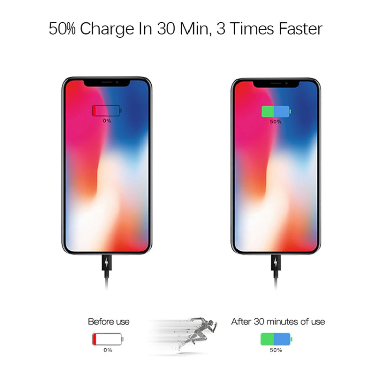 شاحن سفر 2 في 1 بمنفذ USB-C / Type-C واحد + مجموعة كابل بيانات شحن سريع 3A PD 3.0 USB-C / Type-C إلى USB-C / Type-C، طول الكابل: 2 متر، 18 واط 2 متر