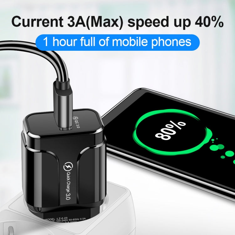 شاحن سريع محمول QC3.0 بقدرة 18 واط بمنفذ USB، قابس الاتحاد الأوروبي، قابس الاتحاد الأوروبي