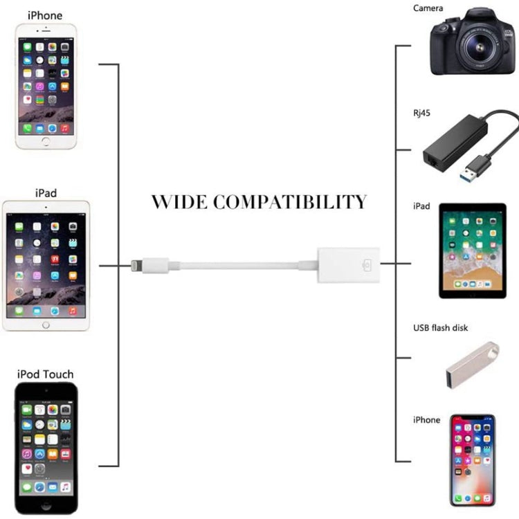 محول FA-STAR ZS-KL21826 من 8 دبابيس إلى USB 3.0 OTG، يدعم iOS 13 وما فوق