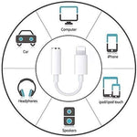 محول سماعة رأس Zs-kl21836 2 قطع من 8 دبابيس إلى 3.5 مم، يدعم جميع أنظمة iOS