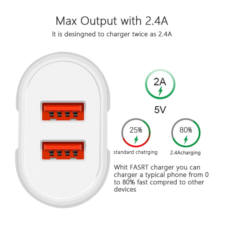 رأس شاحن سفر محمول مزدوج USB لهواتف المحمول والأجهزة اللوحية، قابس الولايات المتحدة، قابس الولايات المتحدة