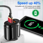 رأس شاحن سفر محمول مزدوج USB لهواتف المحمول والأجهزة اللوحية، قابس الاتحاد الأوروبي، قابس الاتحاد الأوروبي