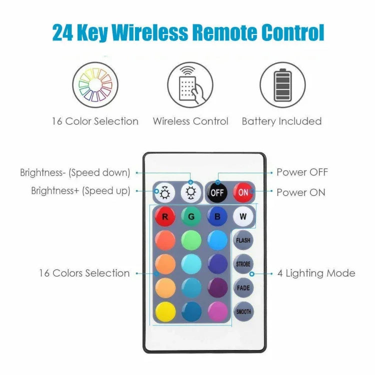 مجموعة شريط إضاءة LED RGB 5050 بطول 5 م مع واي فاي لمجموعة طاقة المنزل الذكي (غير مقاوم للماء)