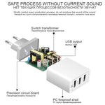 كابل بيانات 2 في 1 USB إلى USB-C / Type-C + شاحن سريع عالمي 30 واط QC 3.0 USB + منفذي USB 2.0 بتيار 2.4 أمبير لهواتف المحمول والأجهزة اللوحية وأجهزة الكمبيوتر، مجموعة شاحن سفر، قابس أوروبي، مع كابل USB-C / Type-C، قابس أوروبي