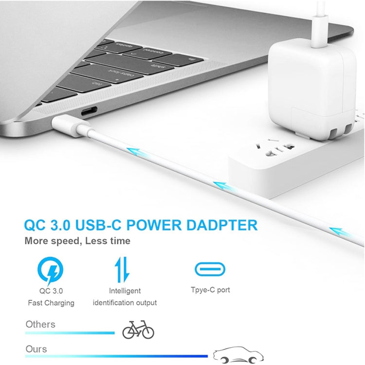 شاحن سفر عالمي PD3.0 30 واط بمنفذ USB-C / Type-C مع قدم قابلة للفصل، قابس أوروبي