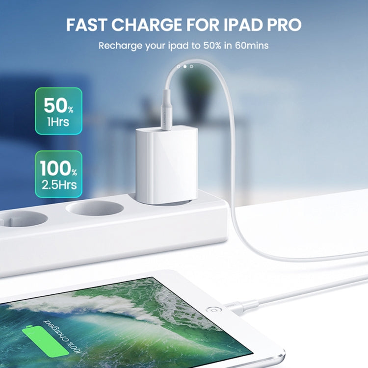 شاحن سفر SDC-20W PD بقدرة 20 واط بمنفذ USB-C / Type-C واحد، قابس الاتحاد الأوروبي، قابس الولايات المتحدة، قابس المملكة المتحدة