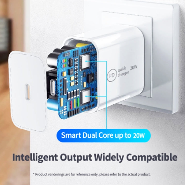 شاحن سفر 2 في 1 SDC-20W PD بقدرة 20 واط USB-C / Type-C + كابل بيانات شحن سريع PD 3.0 3A USB-C / Type-C إلى USB-C / Type-C بطول 1 متر، قابس الولايات المتحدة، قابس الاتحاد الأوروبي، قابس المملكة المتحدة