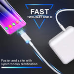 محول لابتوب PD USB-C / Type-C بقوة 96 واط + كابل شحن سريع USB-C / Type-C إلى USB-C / Type-C بطول 2 متر 5A لماك بوك برو، قابس الاتحاد الأوروبي، قابس الولايات المتحدة، قابس المملكة المتحدة