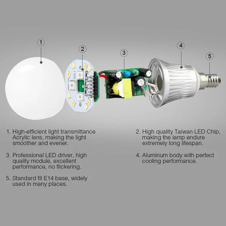 FUT013 لمبة LED 5W E14 RGB + CCT، AC100~240V، واي فاي 2.4G، تحكم عن بعد، إضاءة LED قابلة للتعتيم