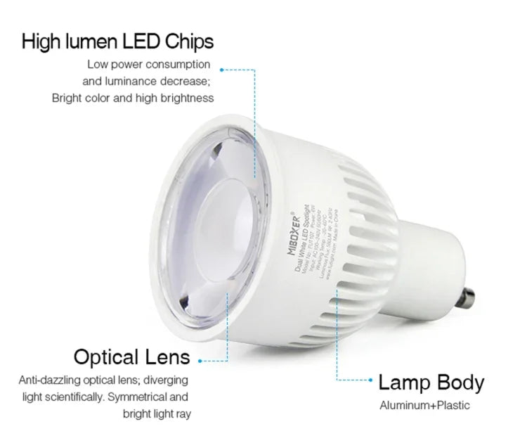 مصباح LED FUT107 GU10 6 واط أبيض مزدوج CCT كشاف لغرفة النوم وغرفة المعيشة