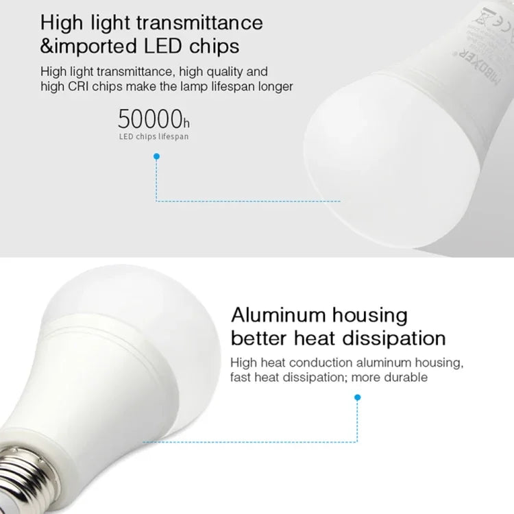 FUT105 لمبة LED 12W RGB + CCT، E27، إضاءة داخلية، تحكم ذكي عبر تطبيق الهاتف 2.4G، غرفة نوم وغرفة معيشة، AC100~240V