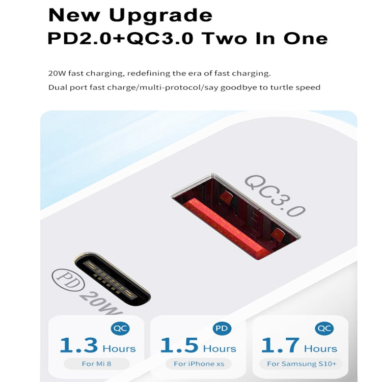 شاحن سفر عالمي مزدوج الشحن السريع SDC-20WA+C 20 واط PD 3.0 + QC 3.0 USB مع كابل بيانات شحن سريع USB إلى Type-C / USB-C، قابس المملكة المتحدة، USB إلى Type-C / USB-C (قابس المملكة المتحدة)