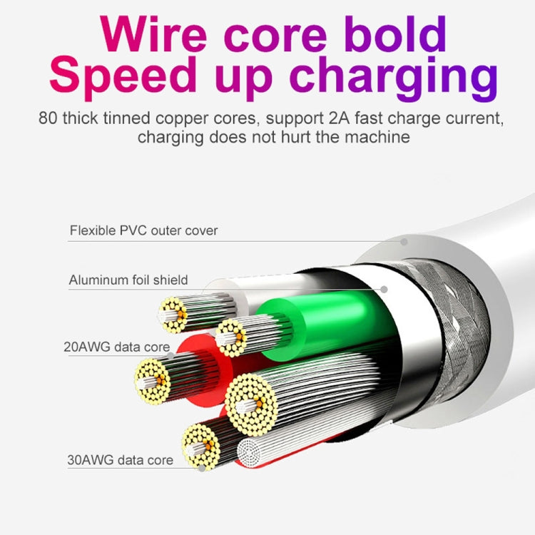 LZ-023 18W QC 3.0 USB Portable Travel Charger + 3A USB to 8 Pin Data Cable, EU Plug, 8 Pin Data Cable, EU Plug