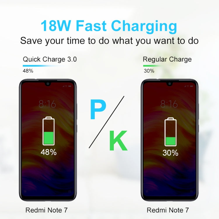 شاحن سفر USB محمول LZ-023 18W QC3.0 + كابل بيانات USB إلى Type-C 3A، قابس أمريكي، كابل بيانات Type-C، قابس أمريكي