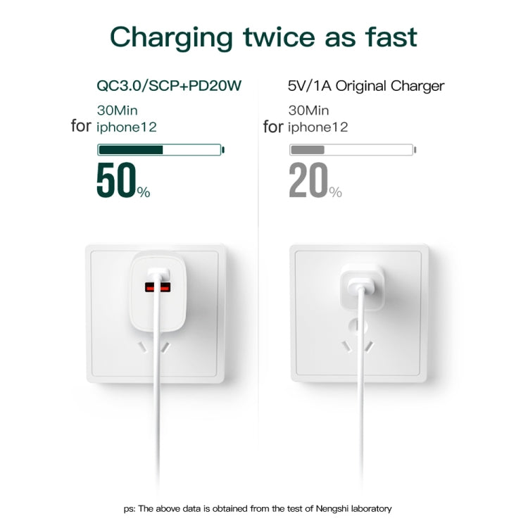 شاحن سريع محمول صغير CS-20W PD3.0 + QC3.0 بمنافذ مزدوجة مع كابل بيانات Type-C 3A إلى 8 بن، شاحن + كابل Type-C إلى 8 بن