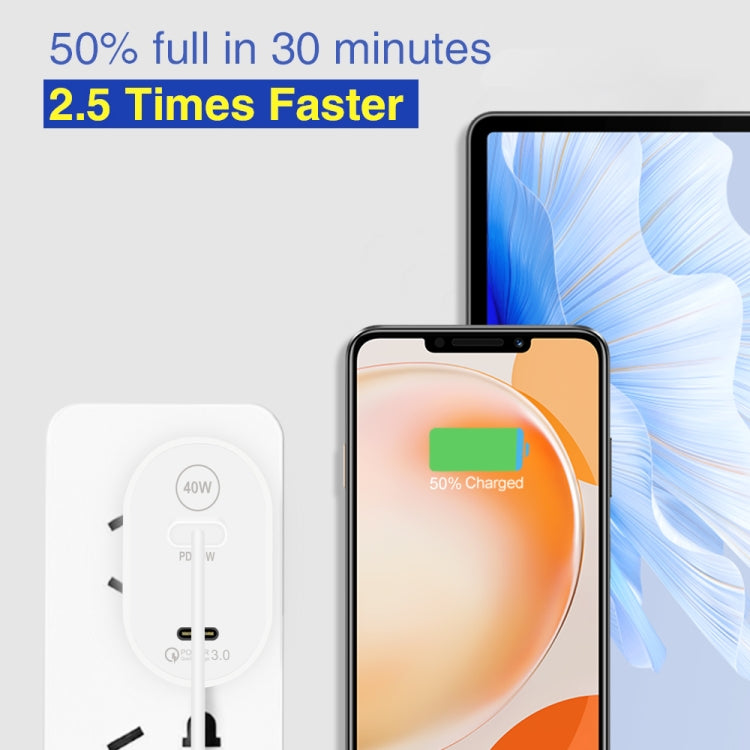 شاحن USB-C / Type-C مزدوج المنفذ 002 بقوة 40 واط PD3.0 مع كابل بيانات Type-C إلى Type-C، قابس الاتحاد الأوروبي، قابس الاتحاد الأوروبي + كابل Type-C إلى Type-C