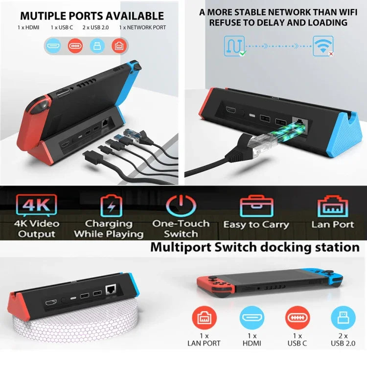 1000Mbs LAN Port 4K HDMI Adapter For Nintendo Switch/Switch OLED (LAN Model), LAN Model