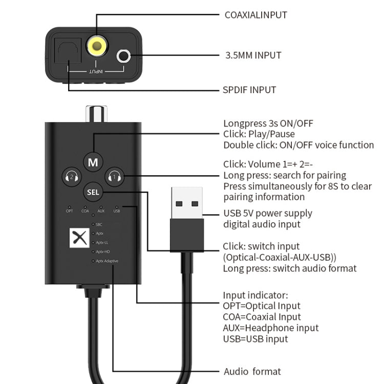 مرسل صوت بلوتوث T9 5.2 منخفض الكمون يدعم الألياف البصرية والمحوري APTX كامل السلسلة، مع كابل USB، بدون كابل